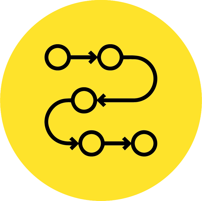 Processes